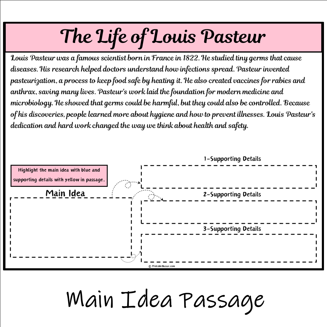 The Life of Louis Pasteur | Main Idea and Supporting Details Reading Passage and Questions