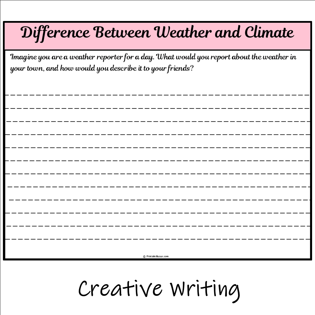 Difference Between Weather and Climate | Main Idea and Supporting Details Reading Passage and Questions