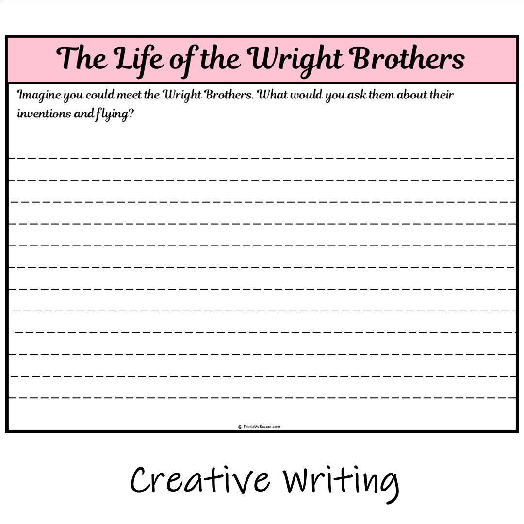 The Life of the Wright Brothers | Main Idea and Supporting Details Reading Passage and Questions