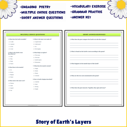 Story of Earth's Layers | Poem Grammar Worksheet Printable Activity