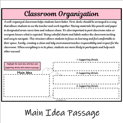 Classroom Organization | Main Idea and Supporting Details Reading Passage and Questions