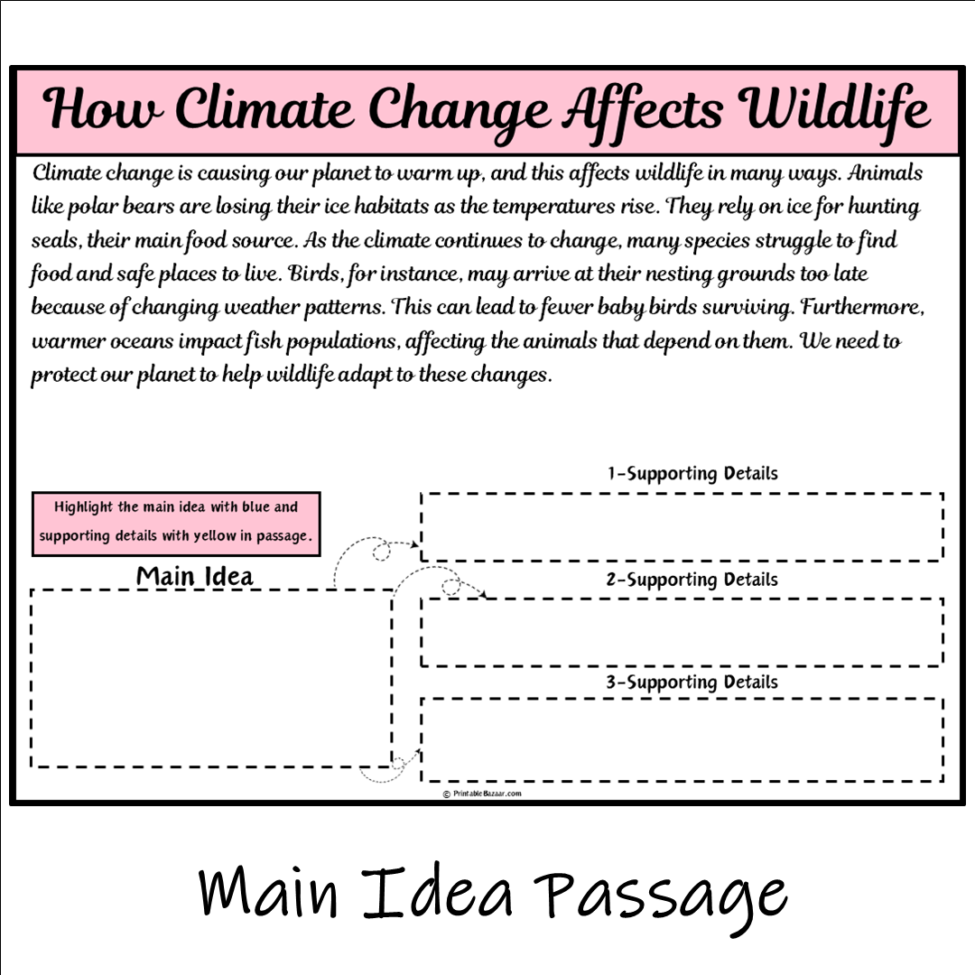 How Climate Change Affects Wildlife | Main Idea and Supporting Details Reading Passage and Questions