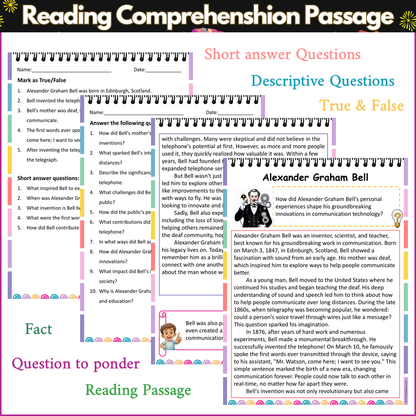 Alexander Graham Bell | Reading Comprehension Passage and Questions