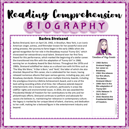 Barbra Streisand | Biography Reading Comprehension and Questions Worksheet