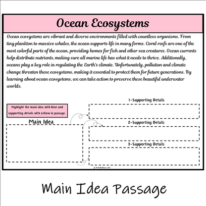 Ocean Ecosystems | Main Idea and Supporting Details Reading Passage and Questions