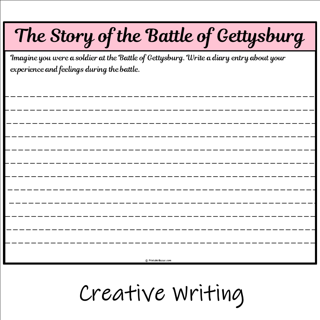 The Story of the Battle of Gettysburg | Main Idea and Supporting Details Reading Passage and Questions