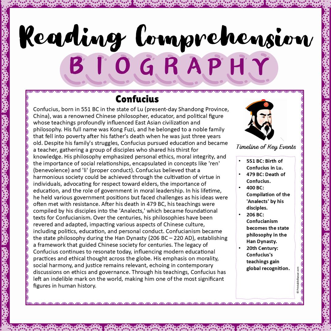 Confucius | Biography Reading Comprehension and Questions Worksheet