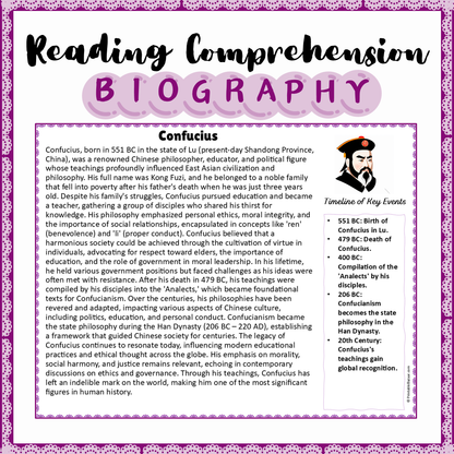 Confucius | Biography Reading Comprehension and Questions Worksheet