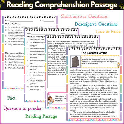 The Rosetta Stone | Reading Comprehension Passage and Questions