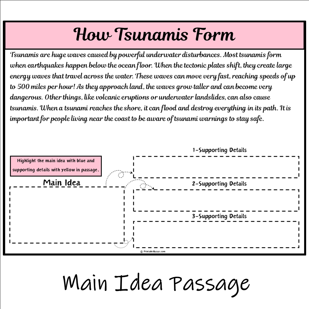 How Tsunamis Form | Main Idea and Supporting Details Reading Passage and Questions