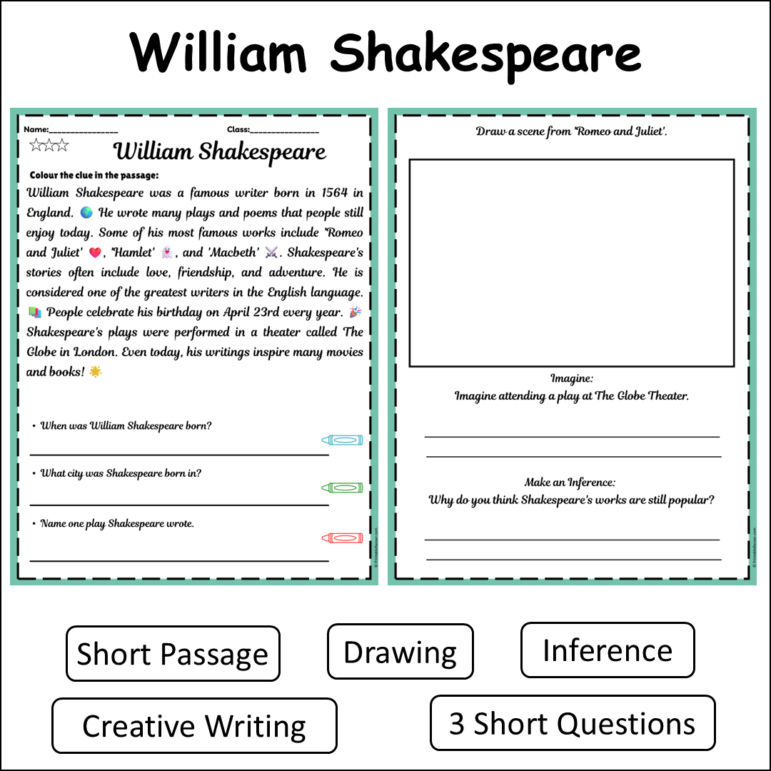 William Shakespeare | Short Reading Comprehension Creative Worksheet
