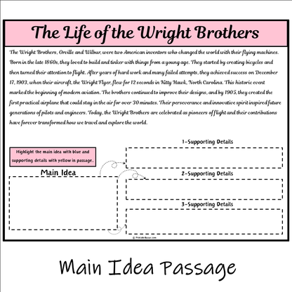 The Life of the Wright Brothers | Main Idea and Supporting Details Reading Passage and Questions