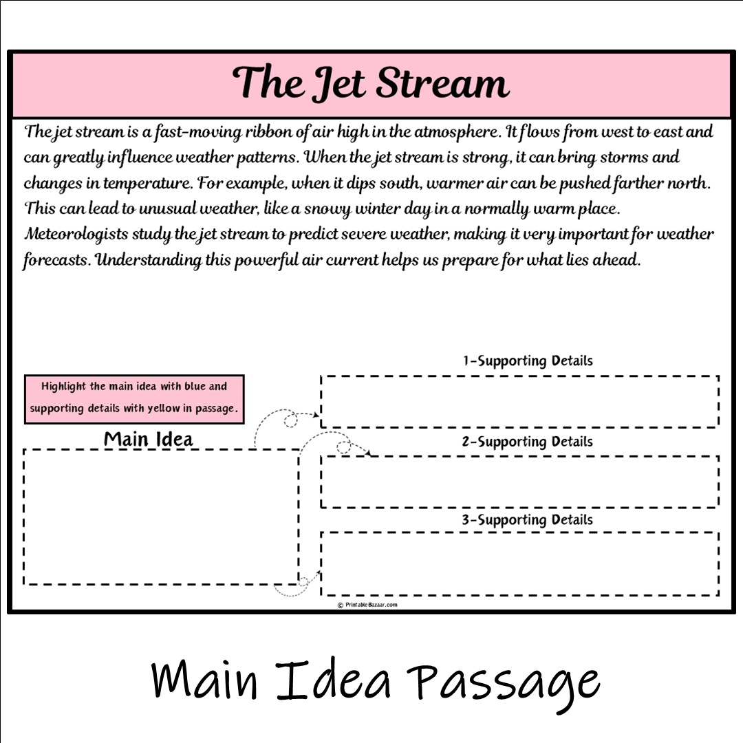 The Jet Stream | Main Idea and Supporting Details Reading Passage and Questions