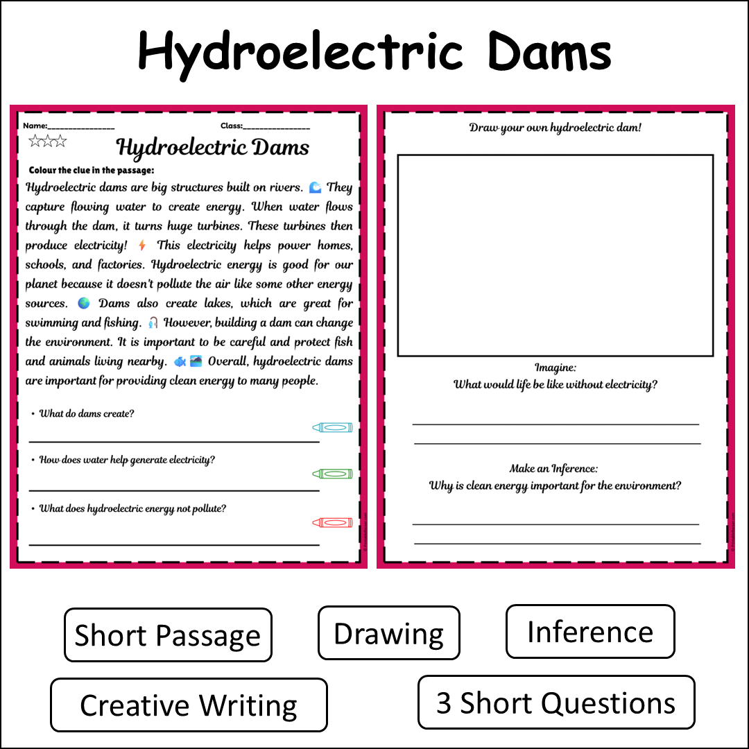 Hydroelectric Dams | Short Reading Comprehension Creative Worksheet