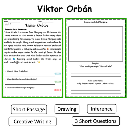 Viktor Orbán | Short Reading Comprehension Creative Worksheet