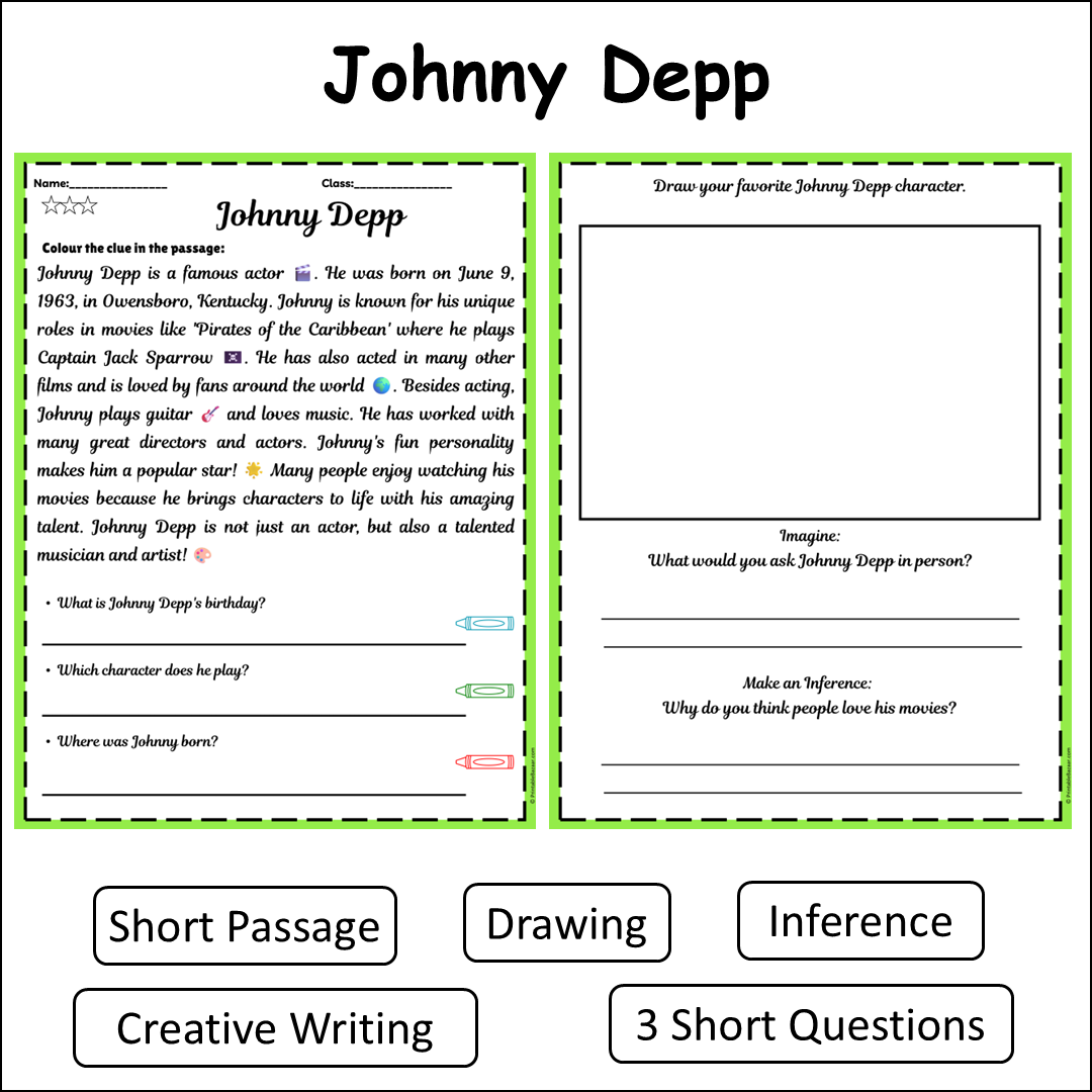 Johnny Depp | Short Reading Comprehension Creative Worksheet