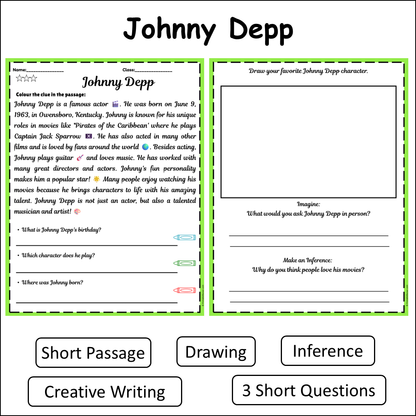 Johnny Depp | Short Reading Comprehension Creative Worksheet