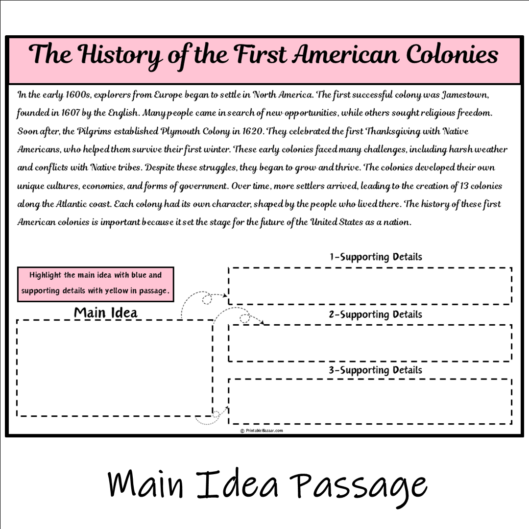 The History of the First American Colonies | Main Idea and Supporting Details Reading Passage and Questions