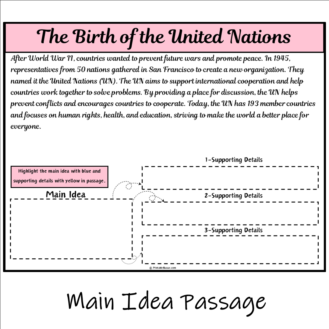 The Birth of the United Nations | Main Idea and Supporting Details Reading Passage and Questions