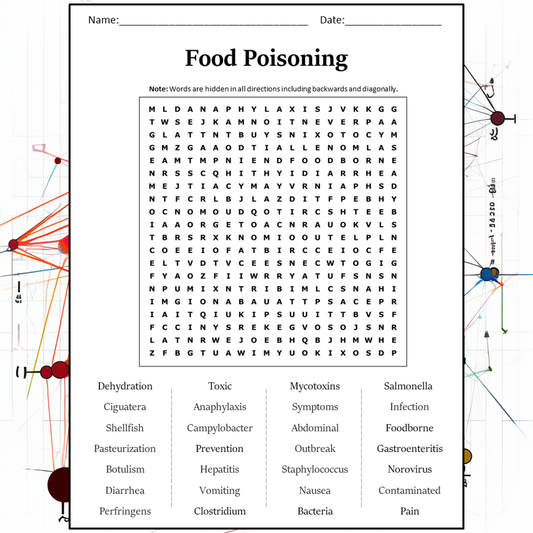 Food Poisoning Word Search Puzzle Worksheet Activity PDF