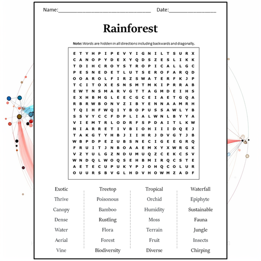 Rainforest Word Search Puzzle Worksheet Activity PDF