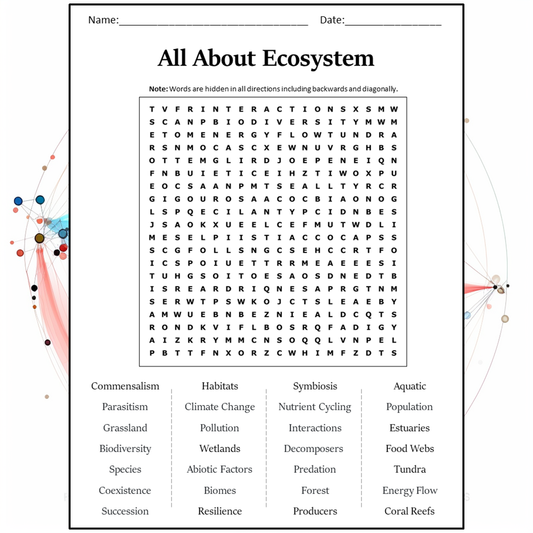 All About Ecosystem Word Search Puzzle Worksheet Activity PDF