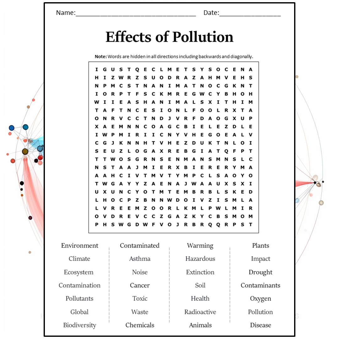 Effects Of Pollution Word Search Puzzle Worksheet Activity PDF