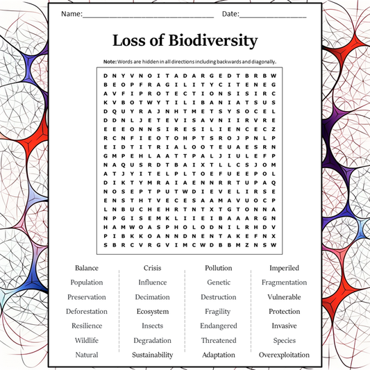 Loss Of Biodiversity Word Search Puzzle Worksheet Activity PDF