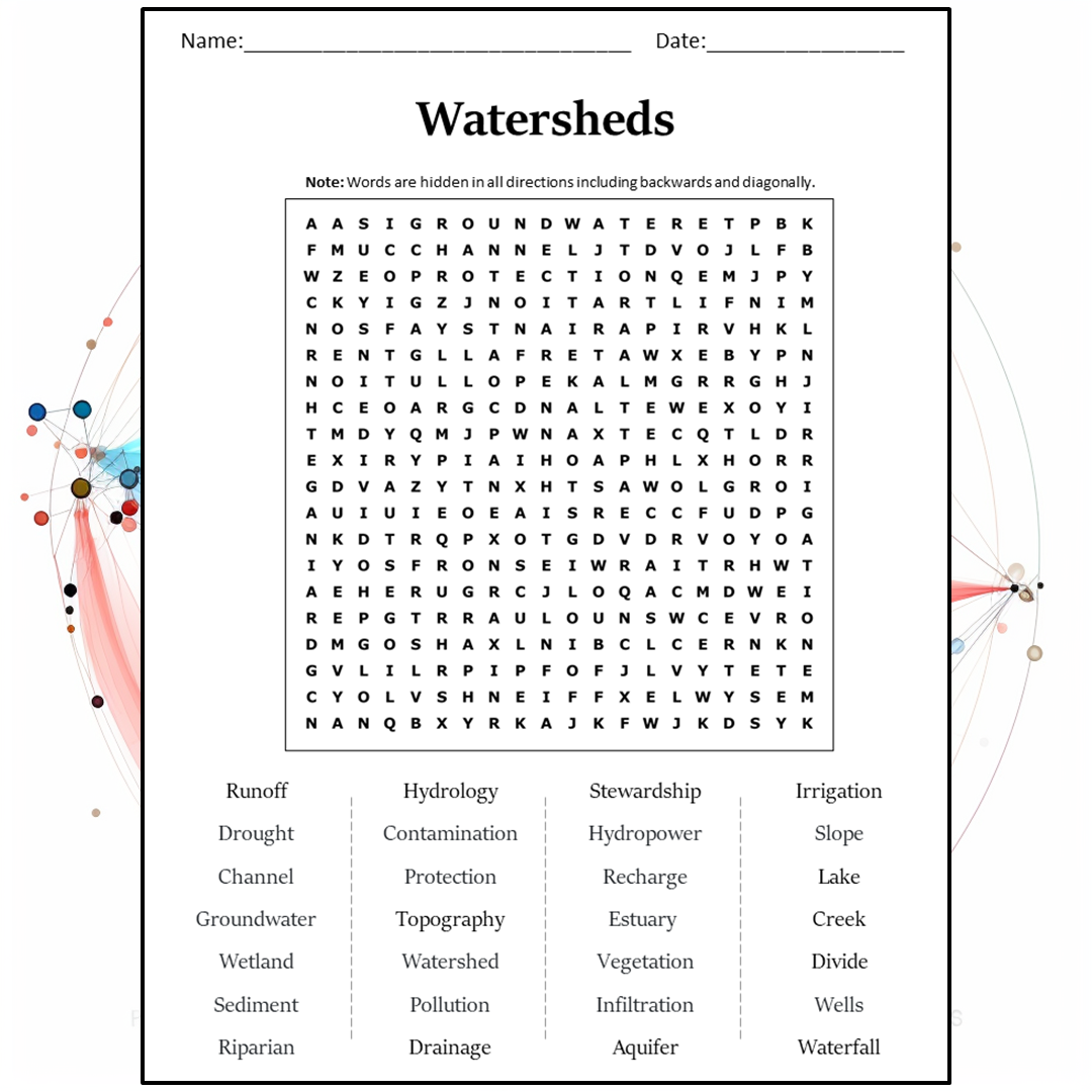 Watersheds Word Search Puzzle Worksheet Activity PDF