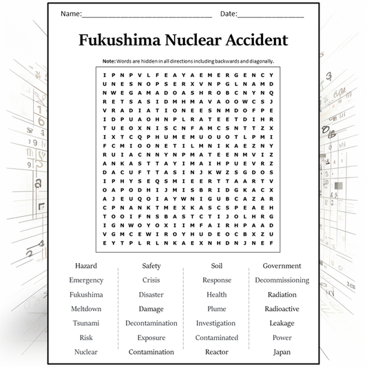 Fukushima Nuclear Accident Word Search Puzzle Worksheet Activity PDF