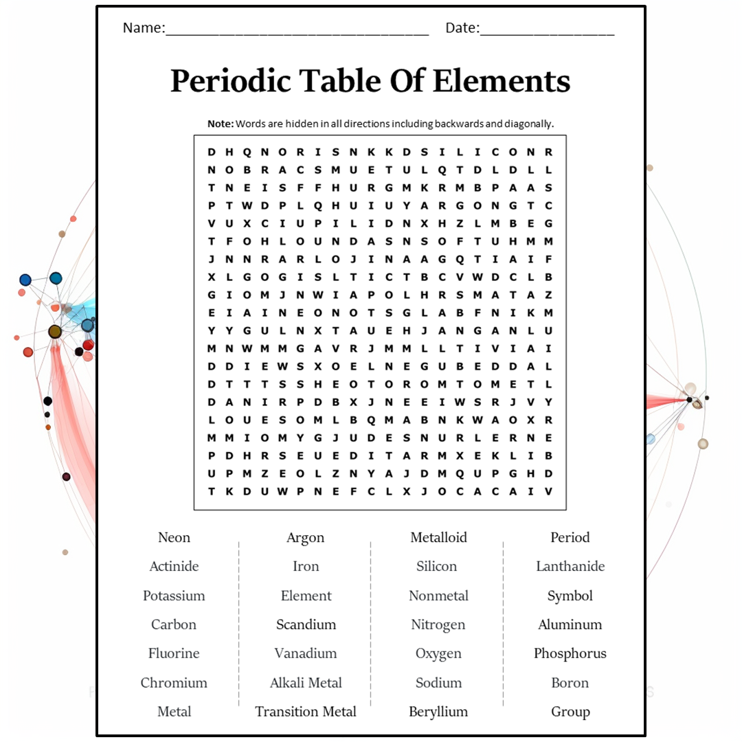 Periodic Table Of Elements Word Search Puzzle Worksheet Activity PDF