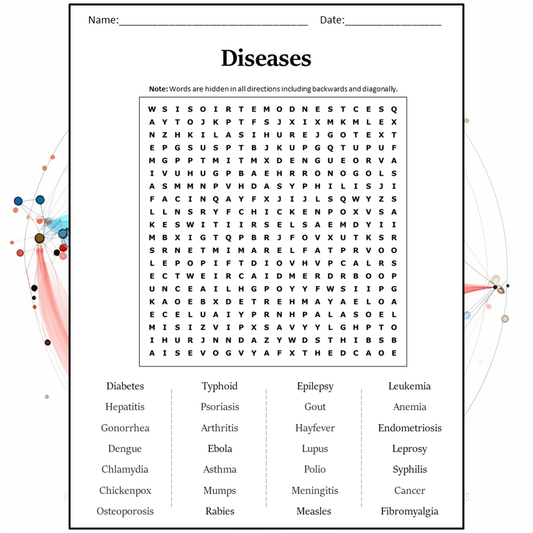 Diseases Word Search Puzzle Worksheet Activity PDF