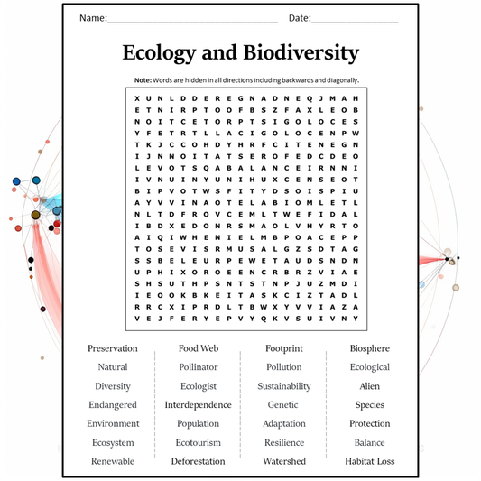 Ecology And Biodiversity Word Search Puzzle Worksheet Activity PDF