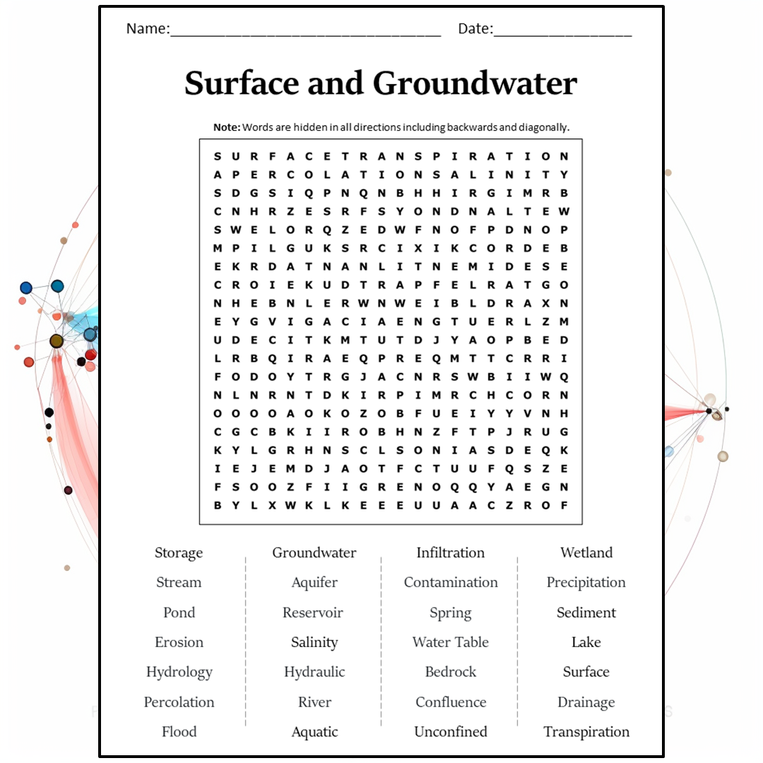 Surface And Groundwater Word Search Puzzle Worksheet Activity PDF