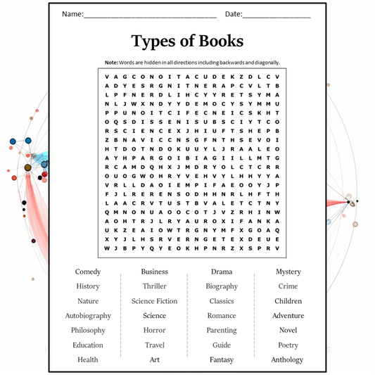 Types Of Books Word Search Puzzle Worksheet Activity PDF