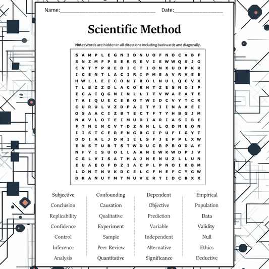 Scientific Method Word Search Puzzle Worksheet Activity PDF