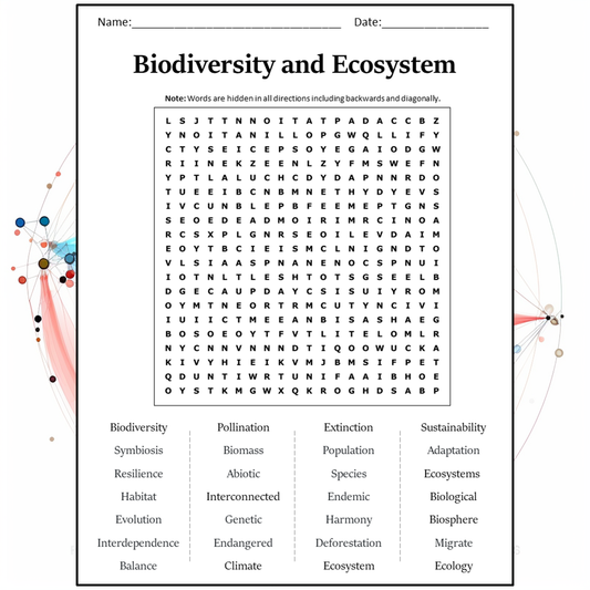 Biodiversity And Ecosystem Word Search Puzzle Worksheet Activity PDF