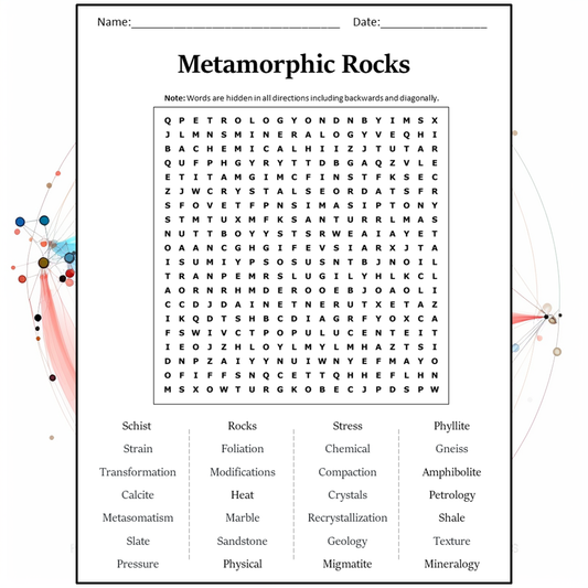 Metamorphic Rocks Word Search Puzzle Worksheet Activity PDF