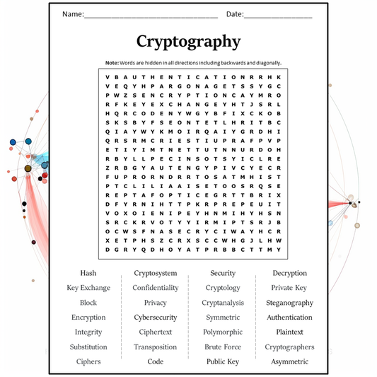 Cryptography Word Search Puzzle Worksheet Activity PDF