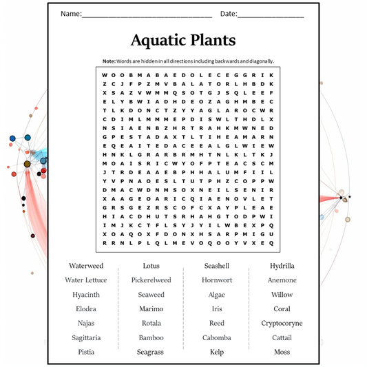 Aquatic Plants Word Search Puzzle Worksheet Activity PDF