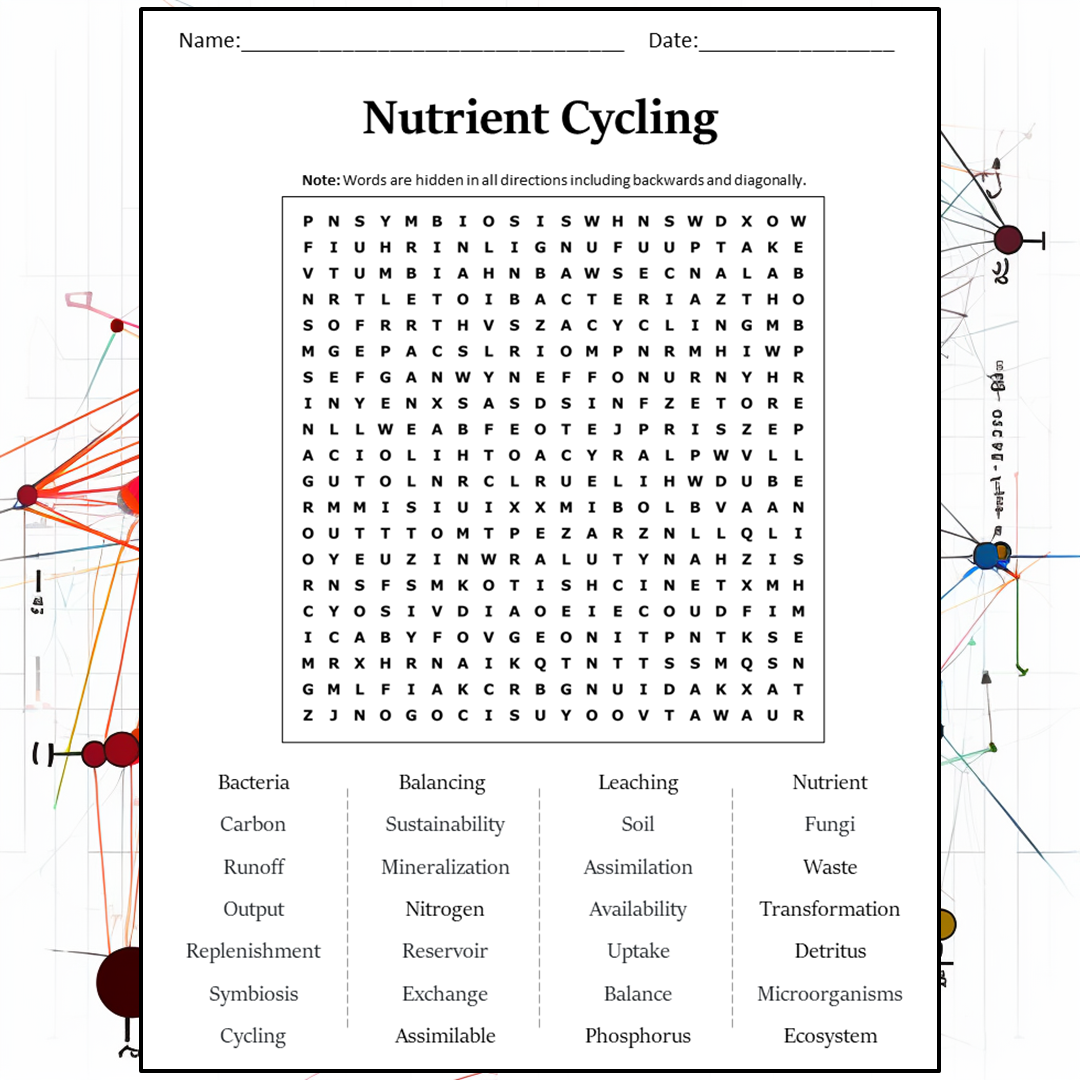 Nutrient Cycling Word Search Puzzle Worksheet Activity PDF