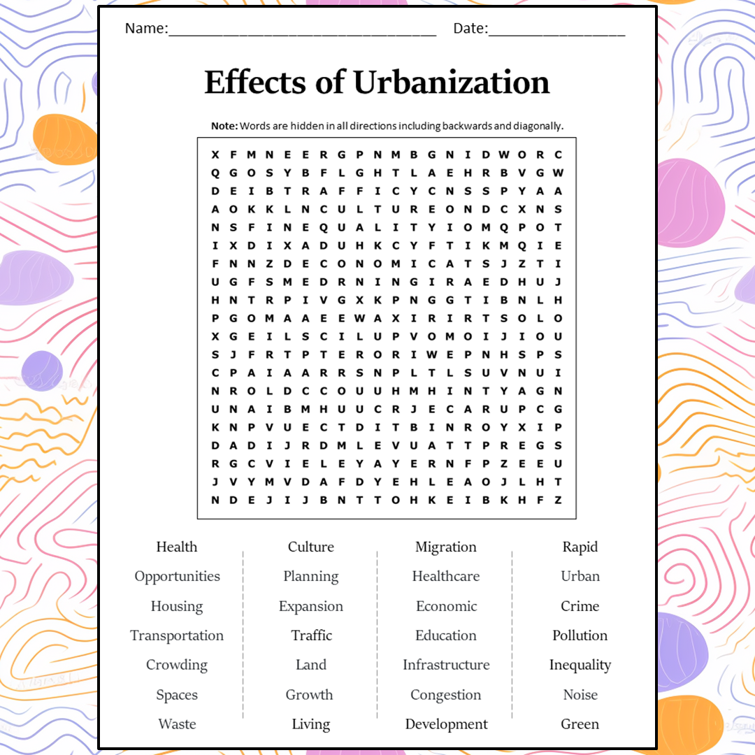 Effects Of Urbanization Word Search Puzzle Worksheet Activity PDF