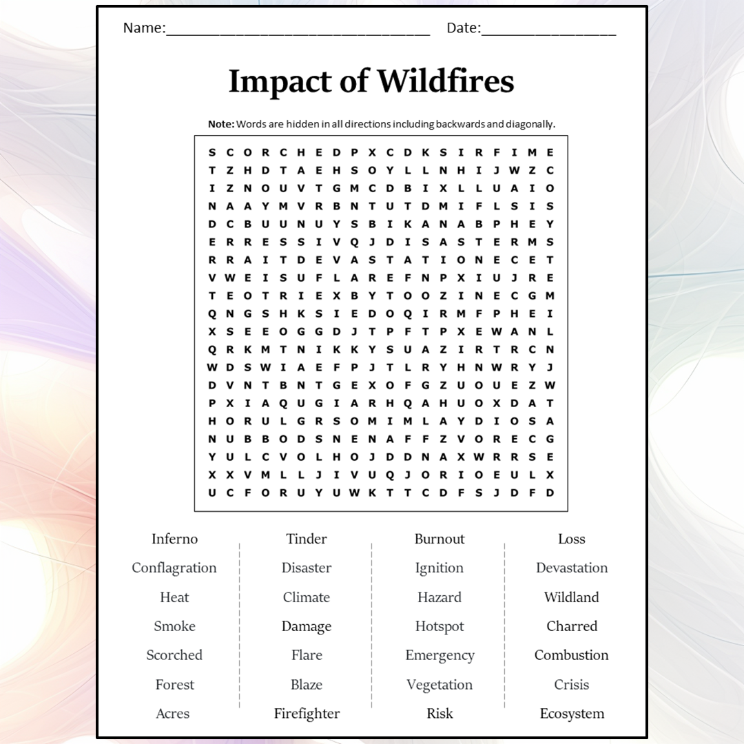 Impact Of Wildfires Word Search Puzzle Worksheet Activity PDF