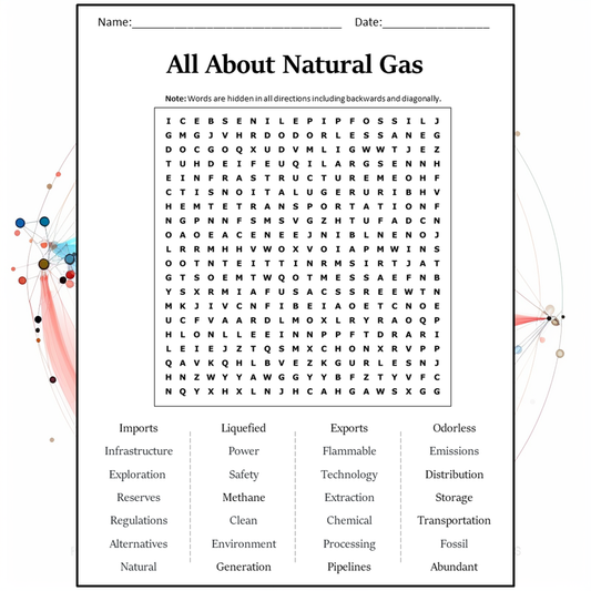 All About Natural Gas Word Search Puzzle Worksheet Activity PDF