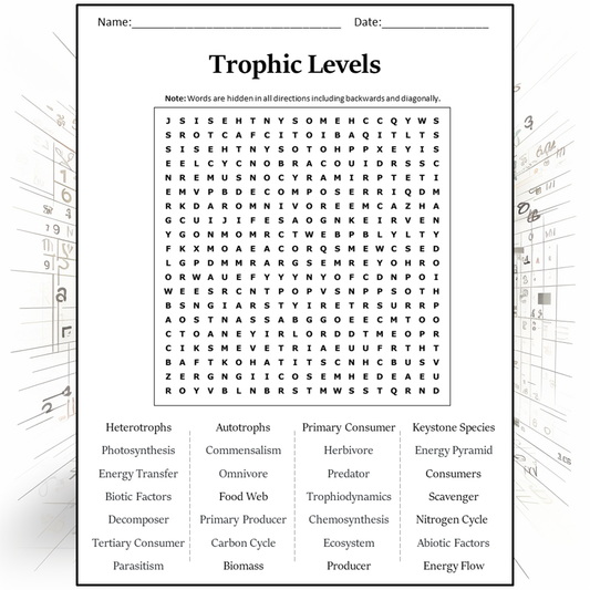 Trophic Levels Word Search Puzzle Worksheet Activity PDF