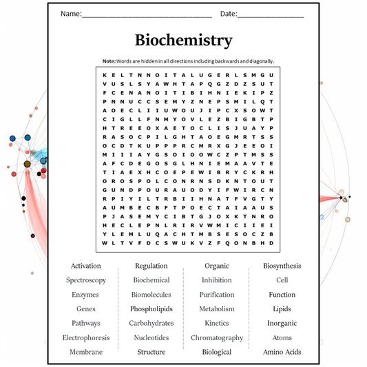 Biochemistry Word Search Puzzle Worksheet Activity PDF