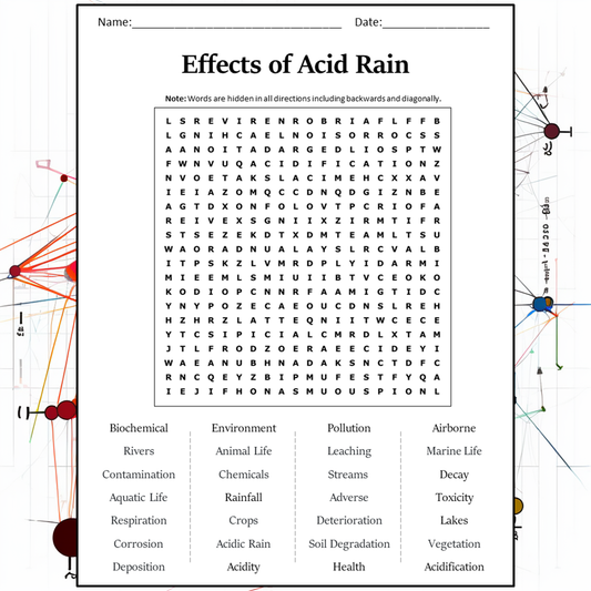 Effects Of Acid Rain Word Search Puzzle Worksheet Activity PDF