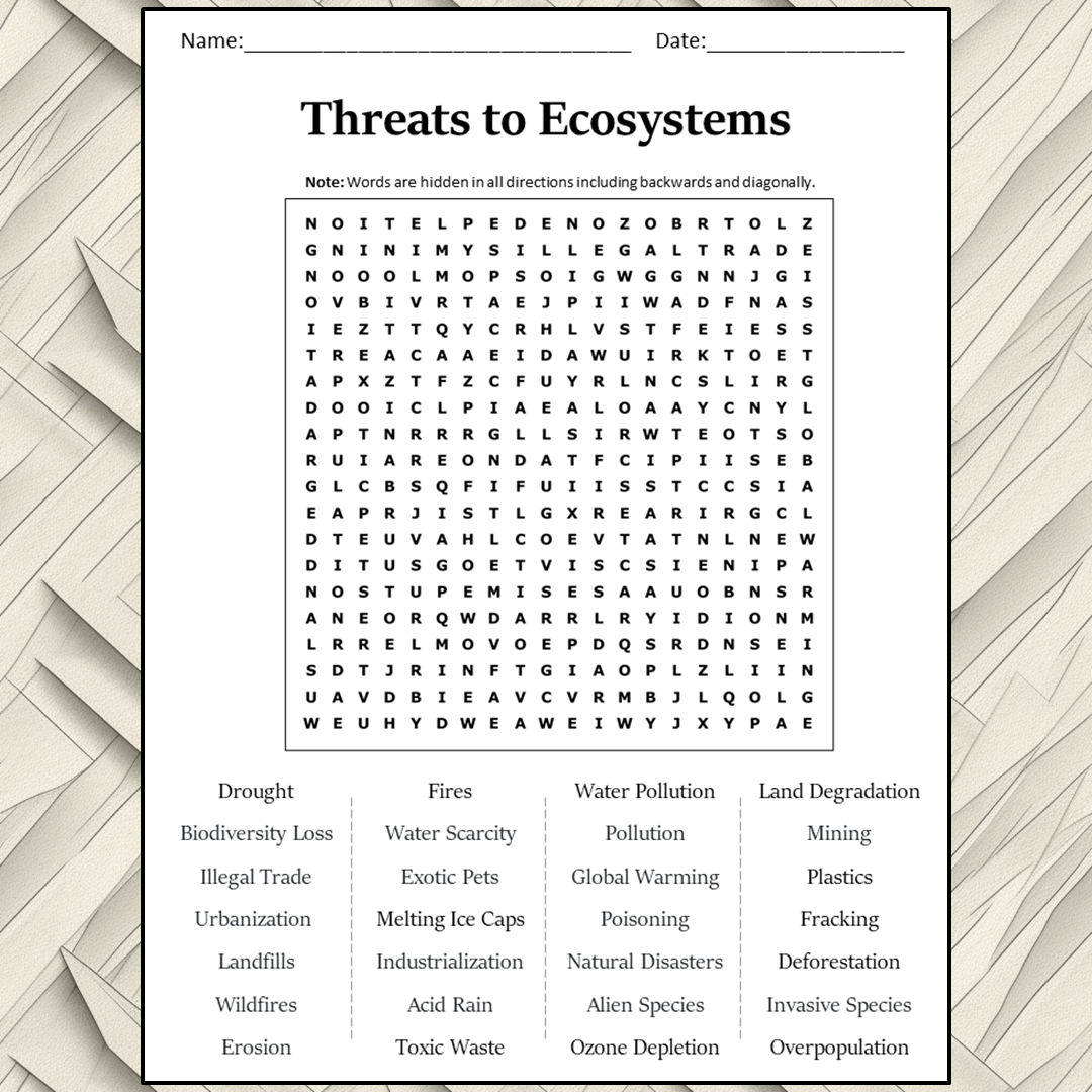 Threats To Ecosystems Word Search Puzzle Worksheet Activity PDF