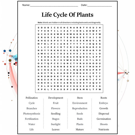 Life Cycle Of Plants Word Search Puzzle Worksheet Activity PDF