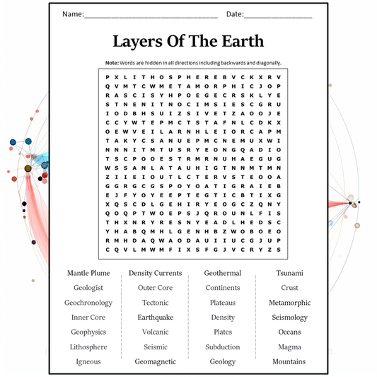 Layers Of The Earth Word Search Puzzle Worksheet Activity PDF